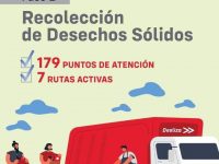 ¡Estas son las rutas activas de nuestro Plan de Recolección de Desechos Sólidos!