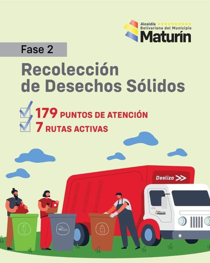 ¡Estas son las rutas activas de nuestro Plan de Recolección de Desechos Sólidos!