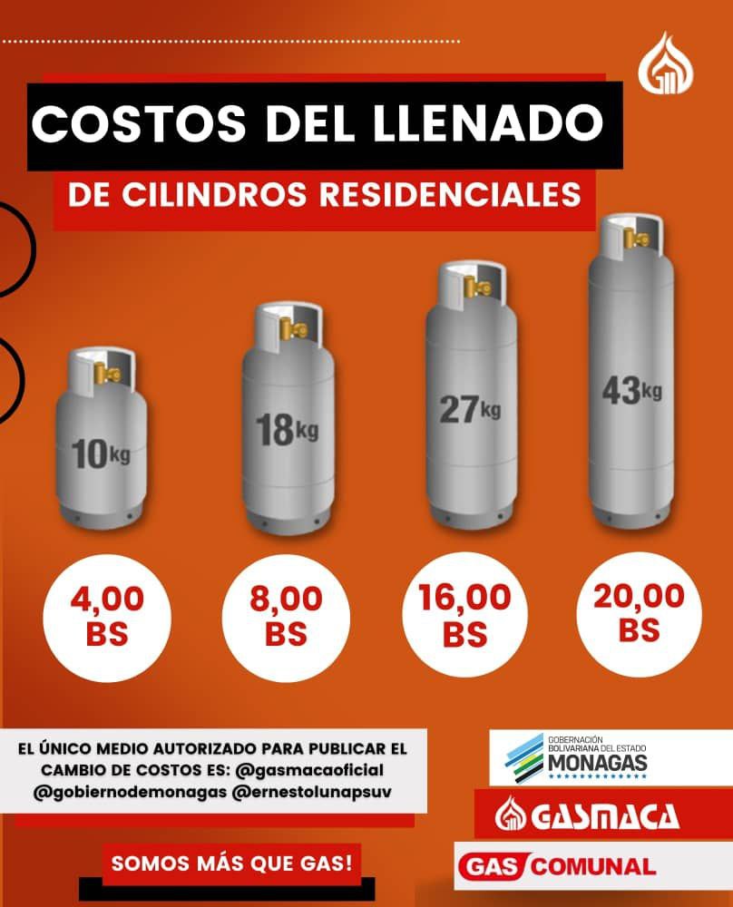 Desmienten aumento en precio del gas doméstico en Monagas.